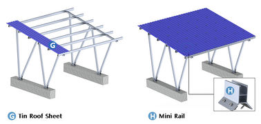 Giá tốt. Q345 6063 Bãi đậu xe năng lượng mặt trời, Hệ thống lắp đặt mặt đất mở trực tuyến
