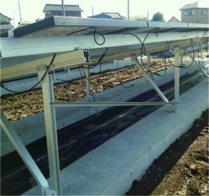Giá tốt. Hệ thống lắp đặt mặt đất bảng điều khiển năng lượng mặt trời bằng thép quang điện C Giá đỡ lắp đặt năng lượng mặt trời công nghiệp trực tuyến